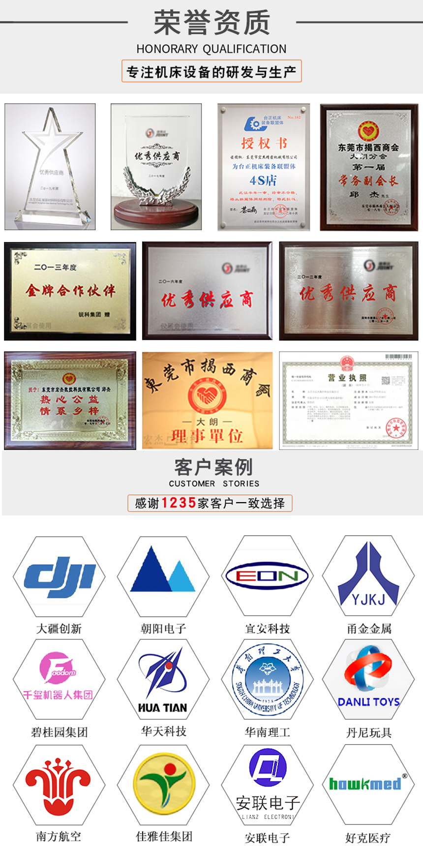 銑床廠家的榮譽(yù)展示.jpg