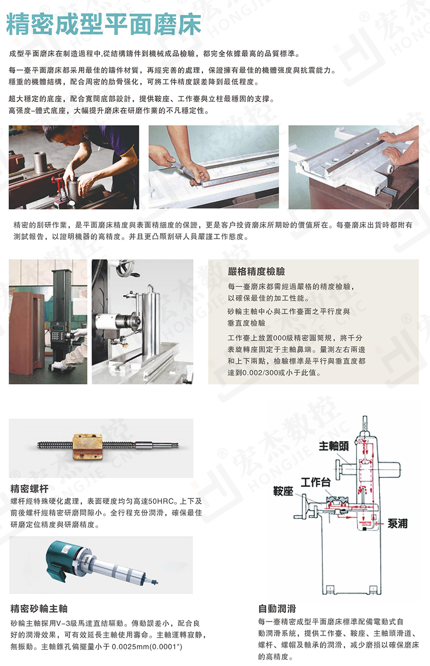 宏杰旺磐精密成型平面磨床細節(jié).jpg