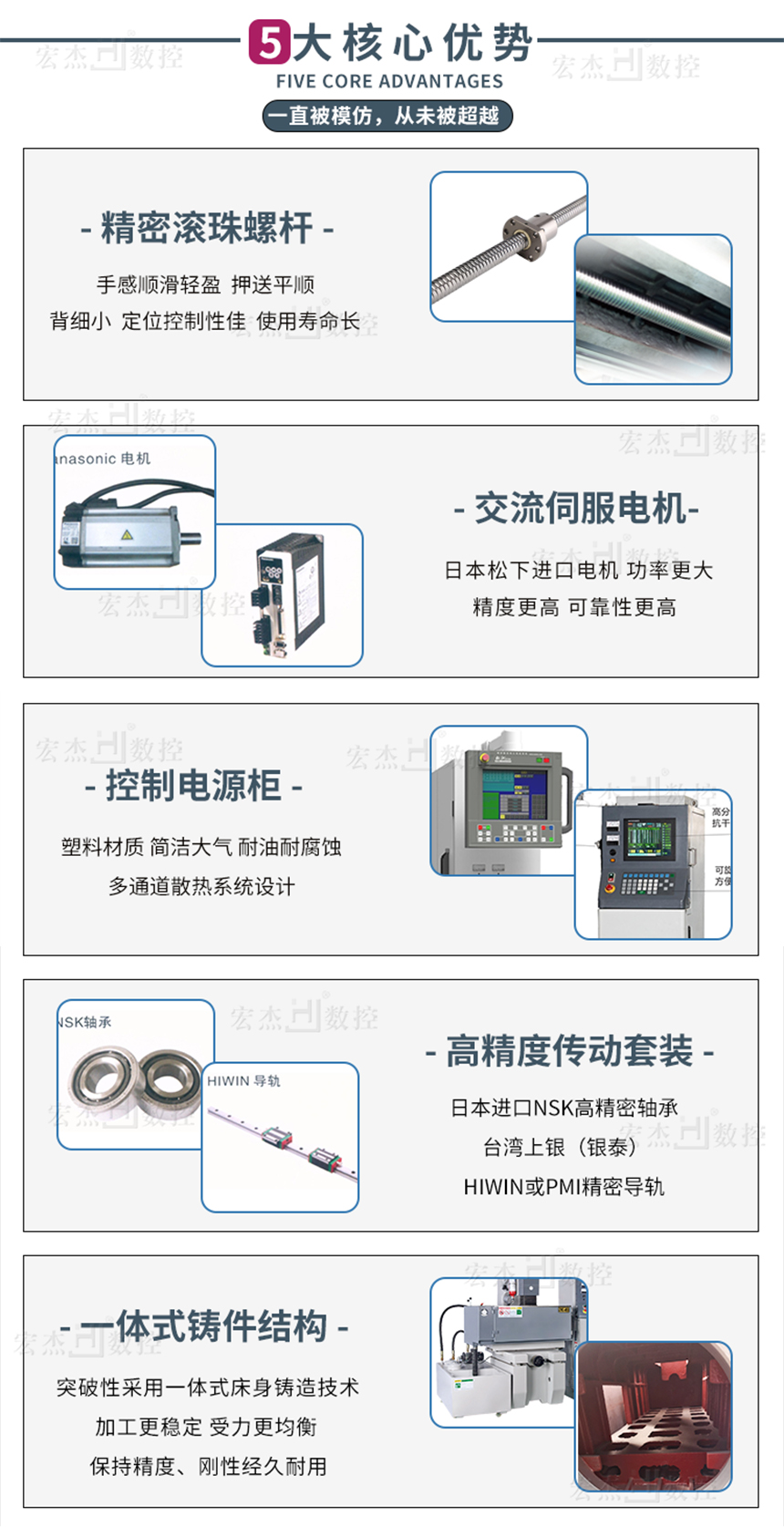 宏杰EDM精密火花機(jī)核心優(yōu)勢(shì).jpg